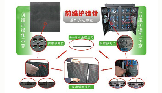 Wawterproof Front Service LED Display , P10 Outdoor LED Display Customized Size